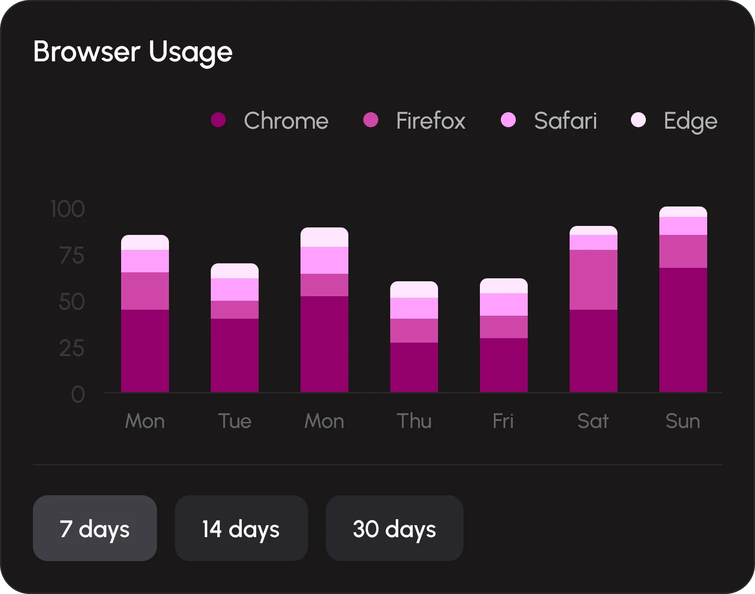 Demo image with nice and comprehensive diagram
